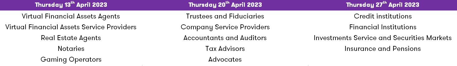 Deadlines to remain compliant with AML/CFT