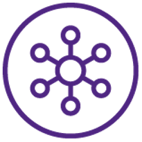 Access to diversified industry expertise and knowledge